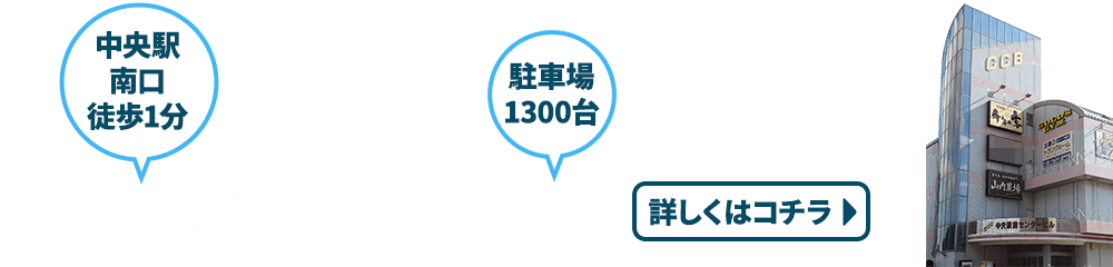 千葉ニュータウン中央駅南口徒歩1分のCCBビル。テナント募集中!!